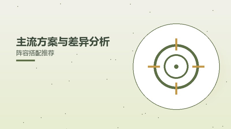 主流方案与差异分析阵容搭配推荐